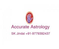 Expert Astro Reader Lal Kitab SK Jindal