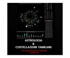 ASTROLOGIA ORARIA - ANNUAL PROFECTIONS *** DOMANDA GRATUITA