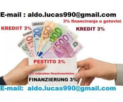Offerta di prestito da privati 3%